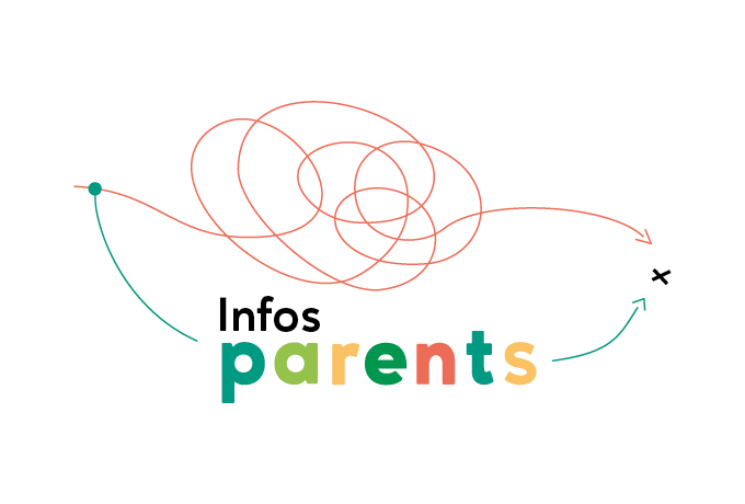 Site Infos parents5